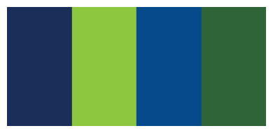 <Figure size 400x200 with 1 Axes>