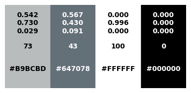 <Figure size 400x200 with 1 Axes>